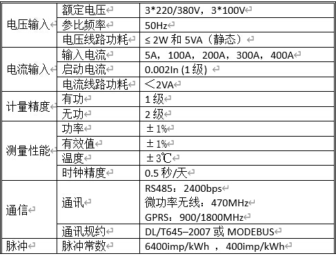 電力能效監(jiān)測終端（4路）技術參數(shù).jpg