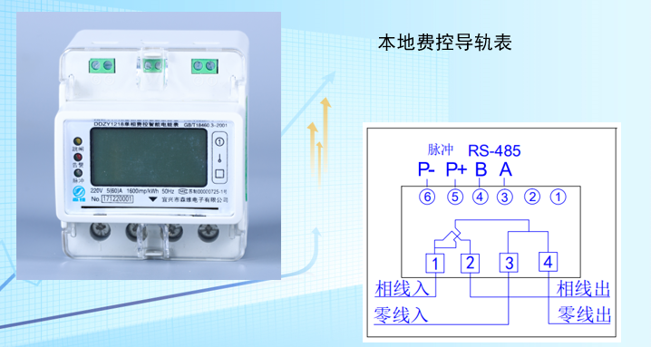 4P單相導軌式電表（本地費控）.jpg