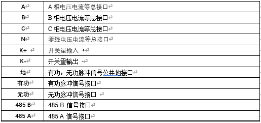 終端接口說(shuō)明.jpg