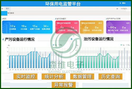 分表計(jì)電系統(tǒng).jpg