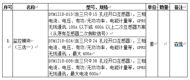 型號 規(guī)格.jpg