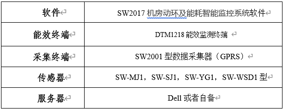 系統(tǒng)配置清單.jpg